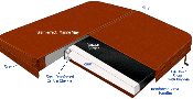 Vita Spa Cover Replacement (Once ordered, it is non-refundable) (State Of Florida Only)  